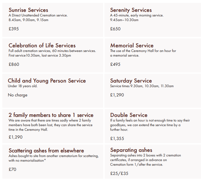 The Shocking Truth About Cremation Charges Most People Miss